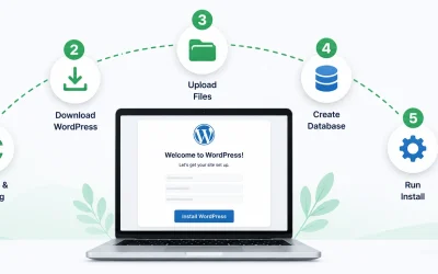How to Install WordPress Manually: A Complete Guide