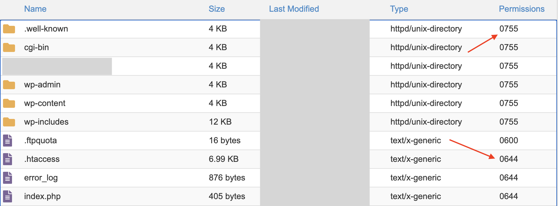 Protecting Your WordPress - Permissions