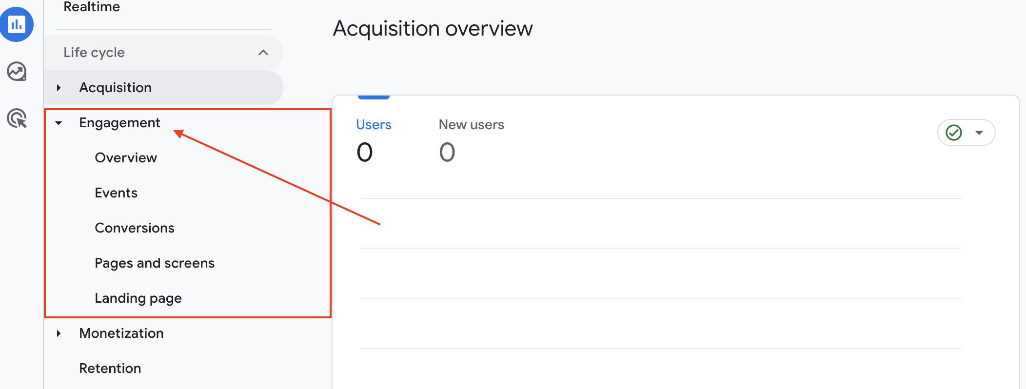Google Analytics Engagement