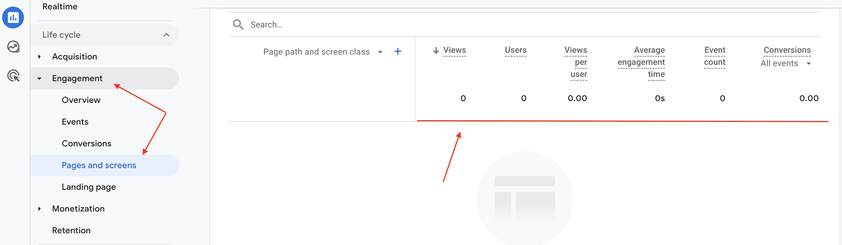 Google Analytics Page View
