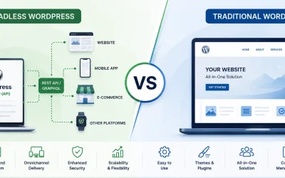 Headless WordPress vs Traditional WordPress