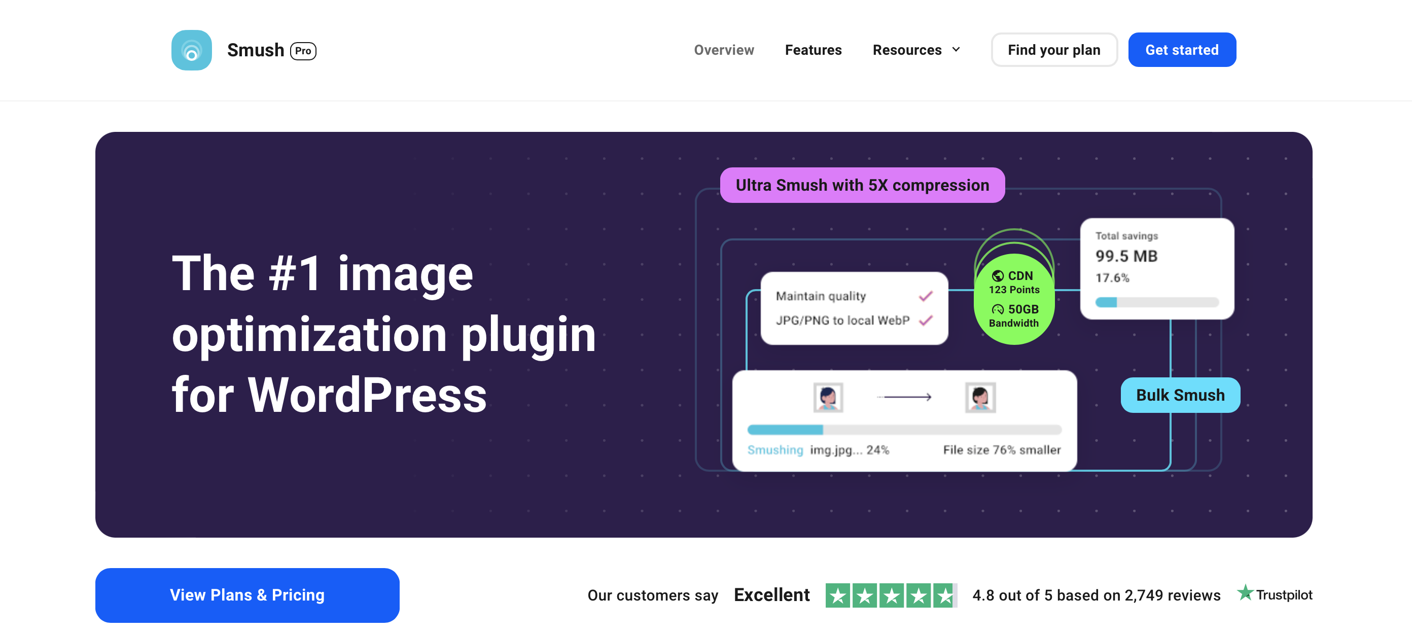 WP Smush - Image