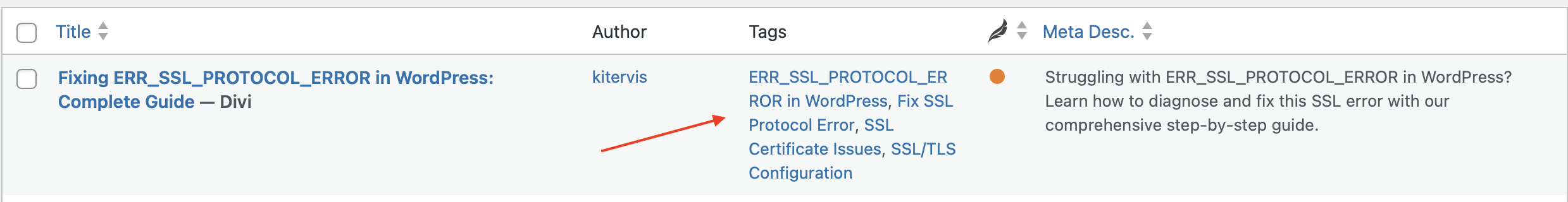 Relevant Tags
