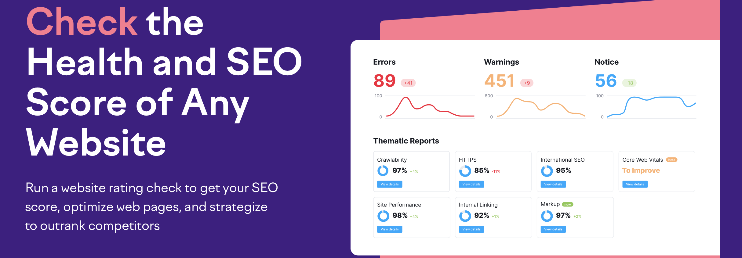 Leverage AI for Smarter WordPress Content Creation: SemRush SEO Score