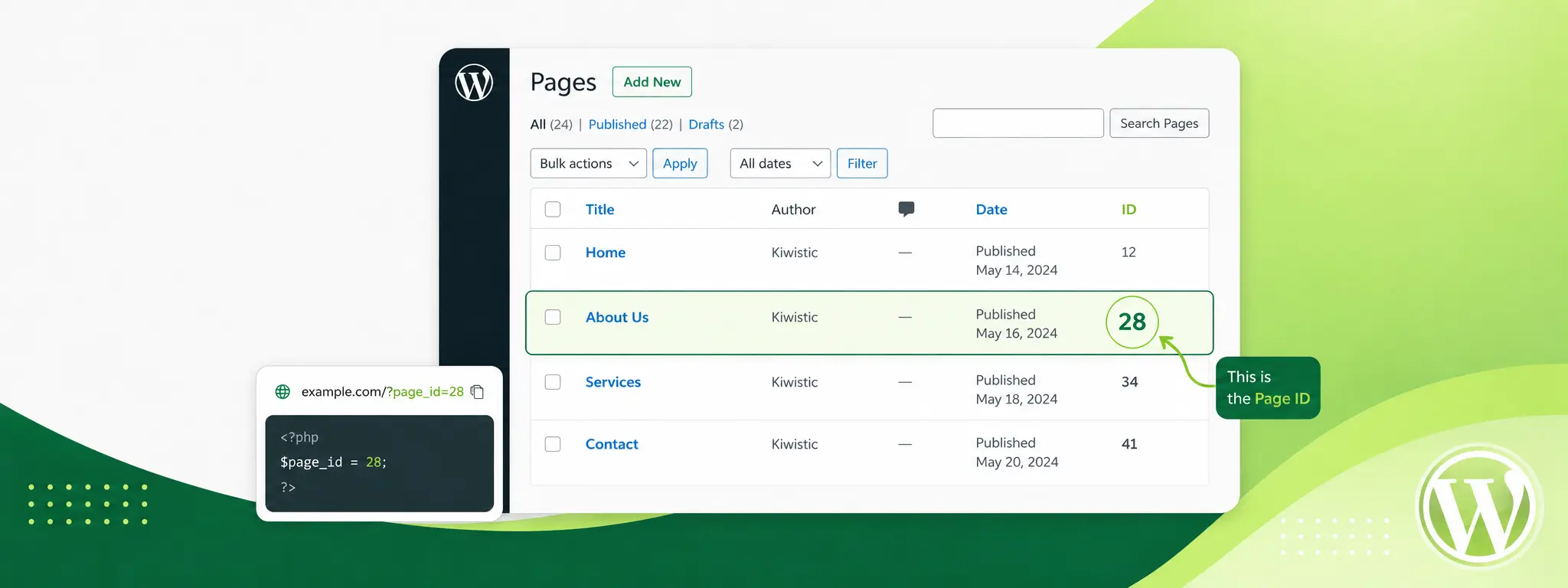 WordPress Pages dashboard highlighting where to find the Page ID