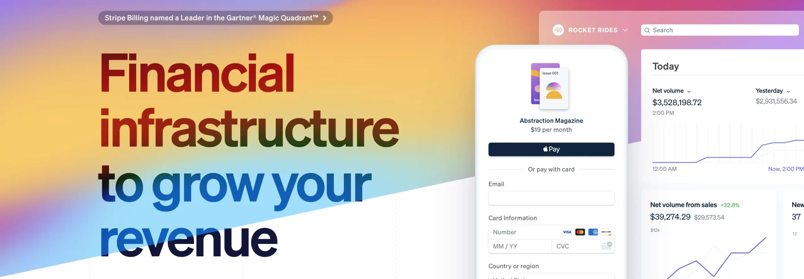 Secure Payment Gateway Secure Payment Gateway Stripe