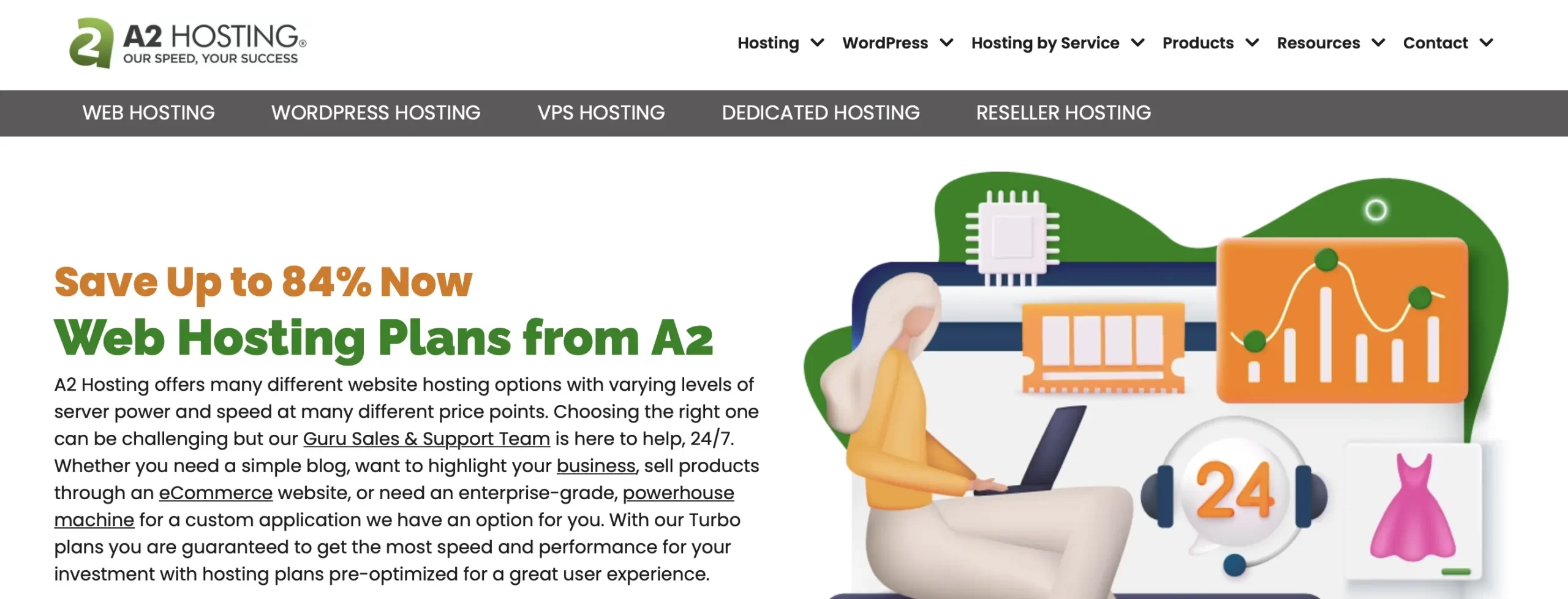 A2-Hosting
