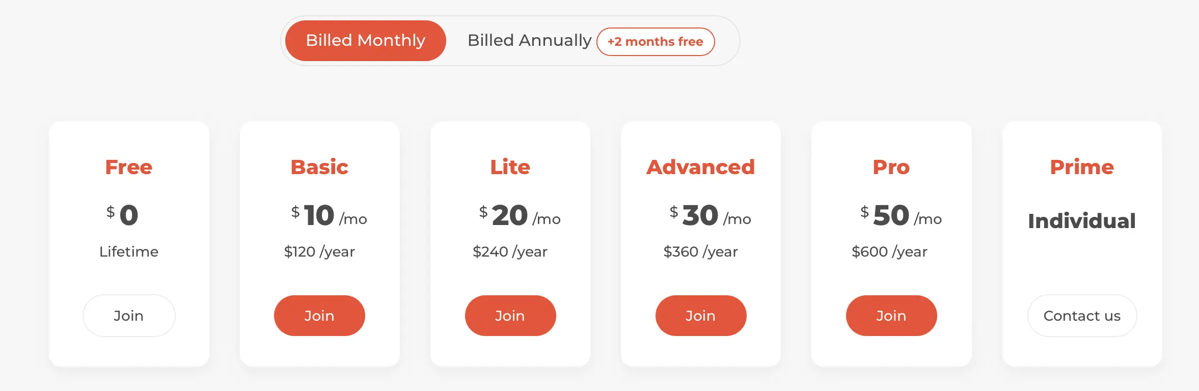 Exit-intent plugins for WordPress | Claspo Plugin Pricing Plans