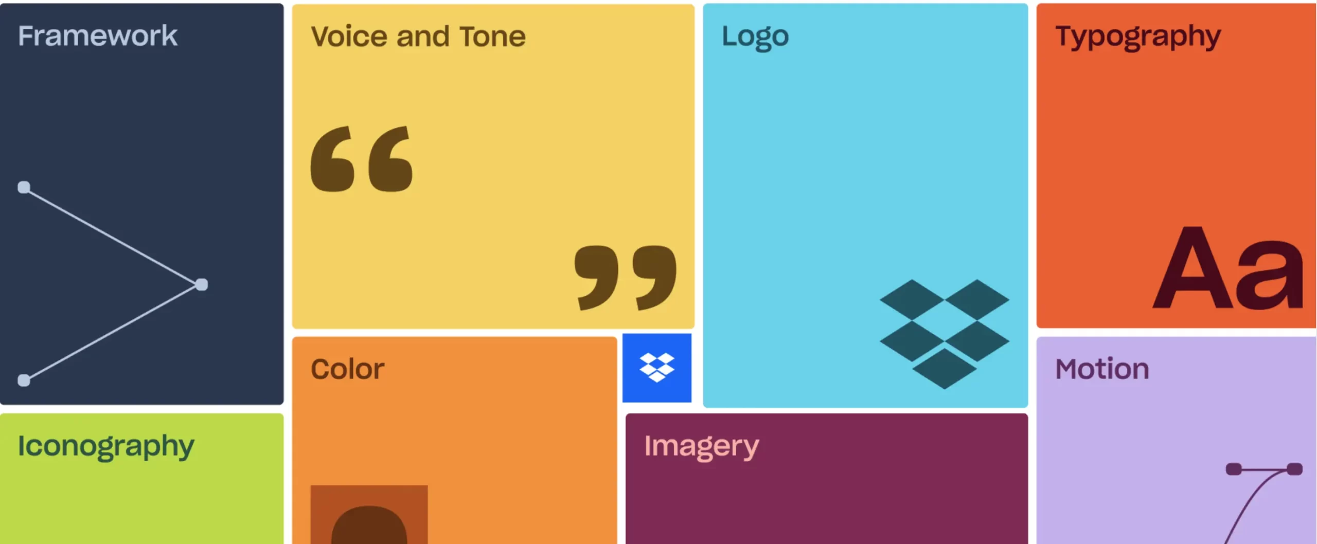 Dropbox - Illustrations for Brand Identity