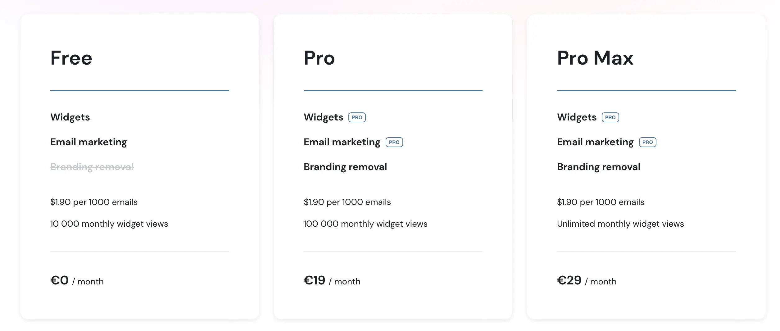 Getsitecontrol plugin Pricing Plans