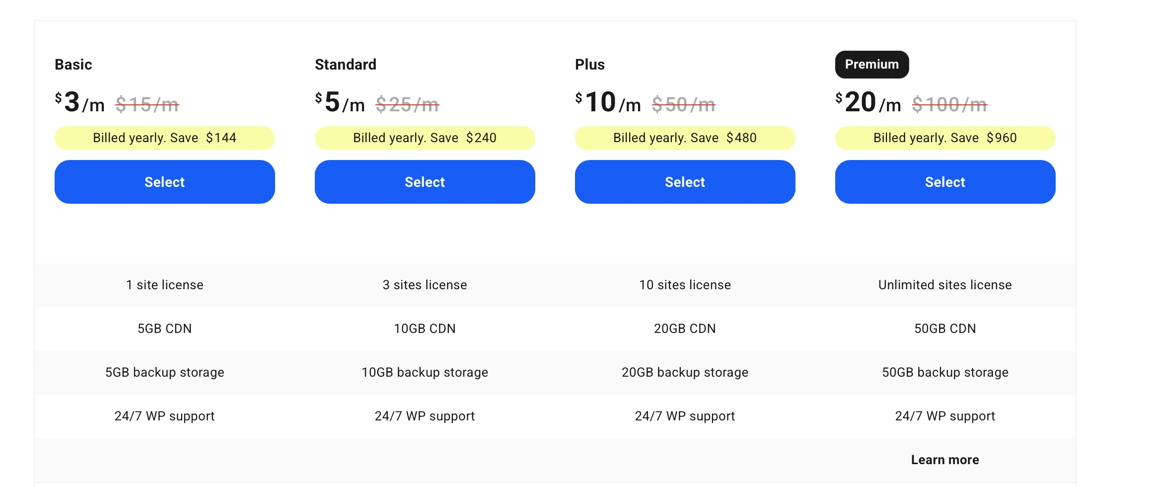 Hustle exit-intent Plugin Pricing Plans