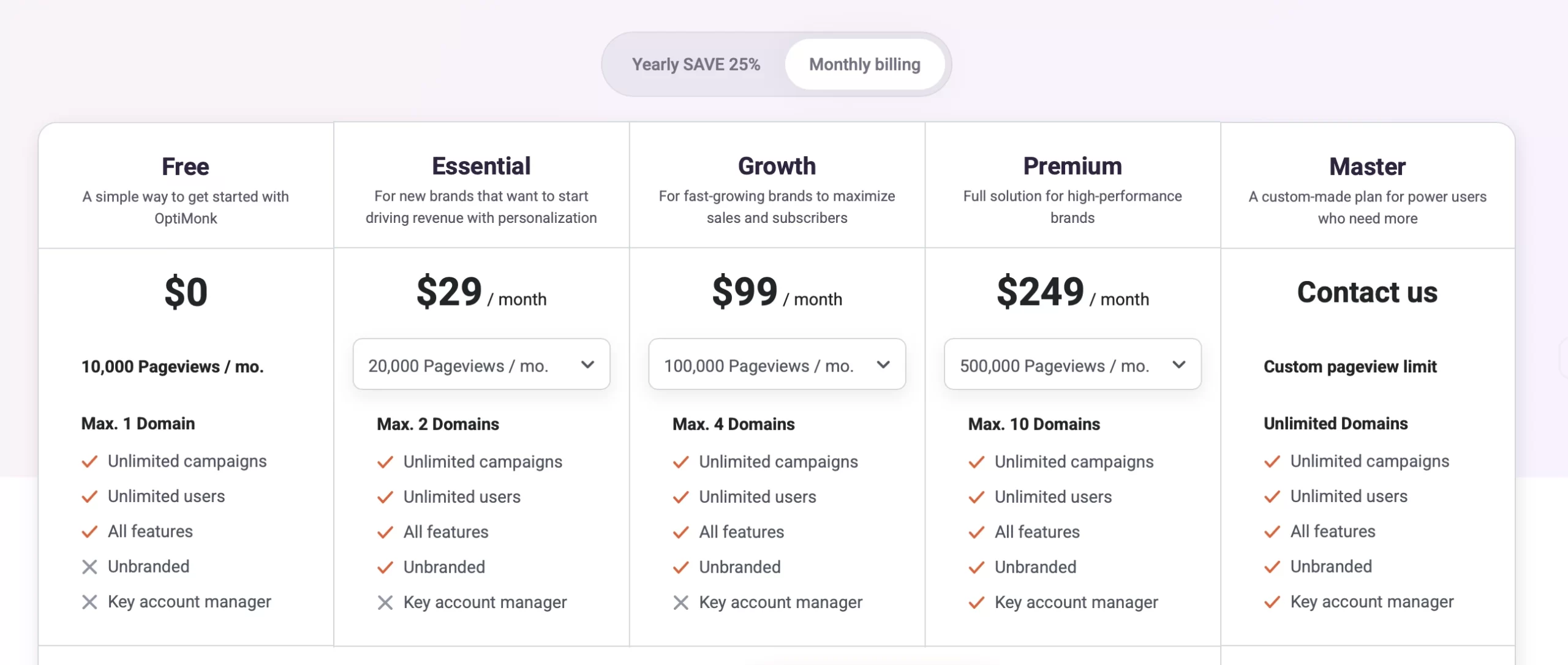 OptiMonk Pricing Plans