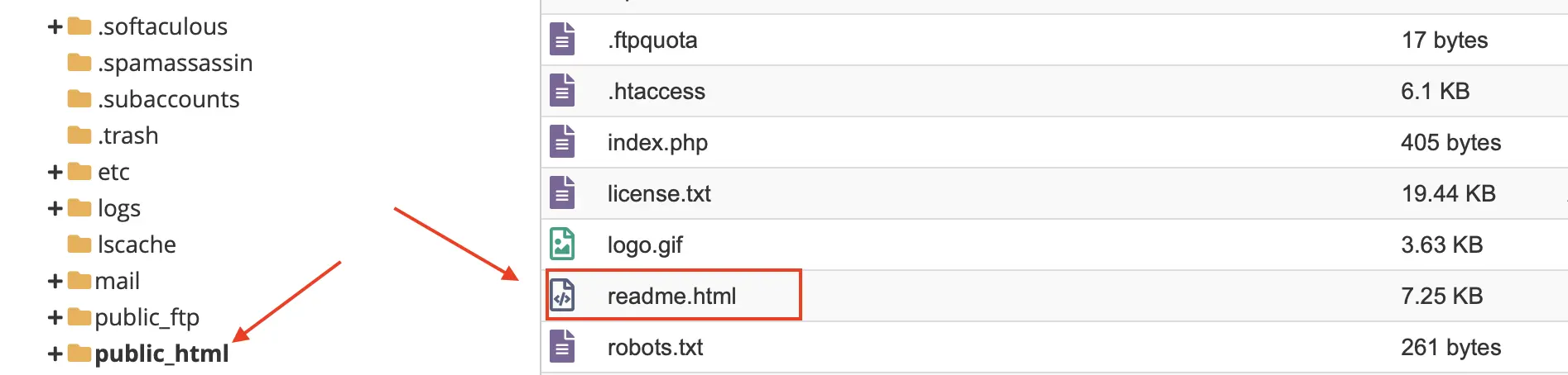 Fixing WordPress login problems - readme file