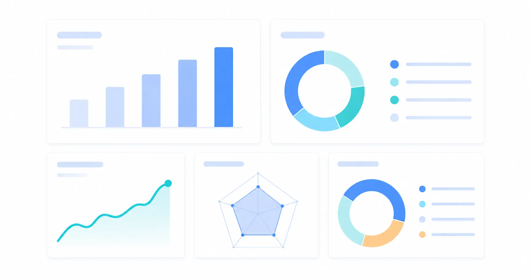 Analytics dashboard showing multiple AI search optimization metrics including citations query coverage and brand mentions alongside traditional SEO signals