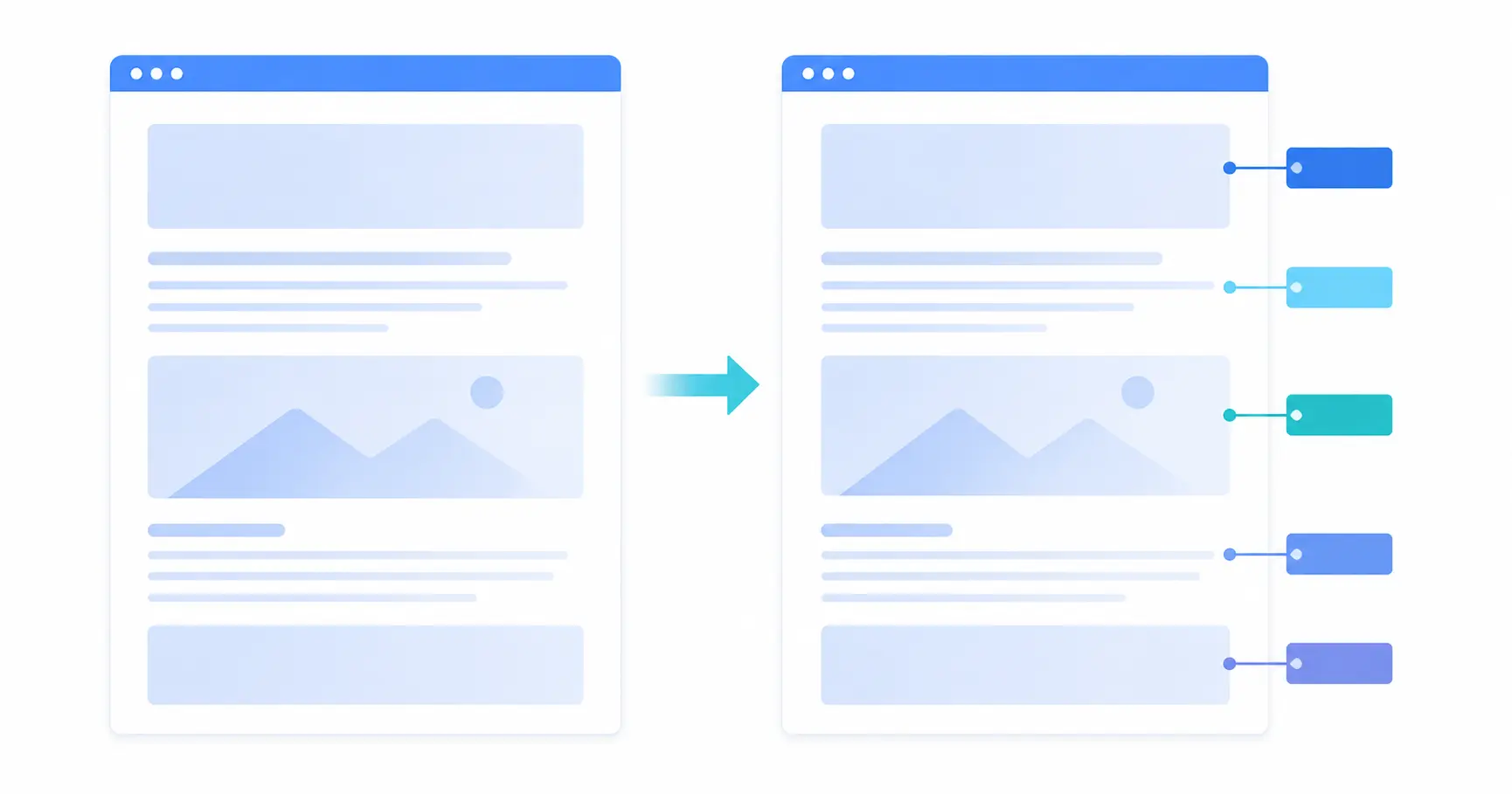 Schema markup labeling website content blocks so AI systems and search engines can understand and categorize them accurately