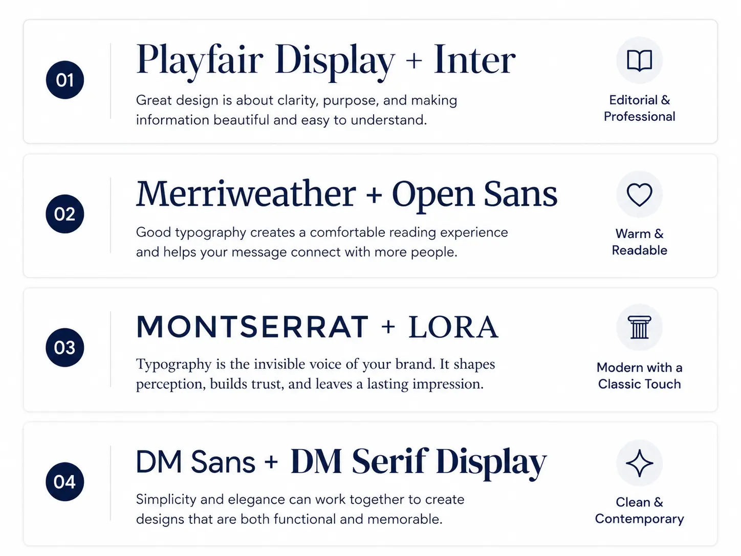Four reliable font pairing examples for web design — Playfair Display with Inter, Merriweather with Open Sans, Montserrat with Lora, and DM Sans with DM Serif Display