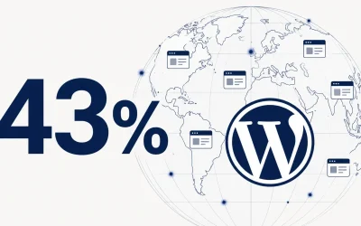 Why 43% of the Web Runs on WordPress in 2026 — And Why That Number Keeps Growing