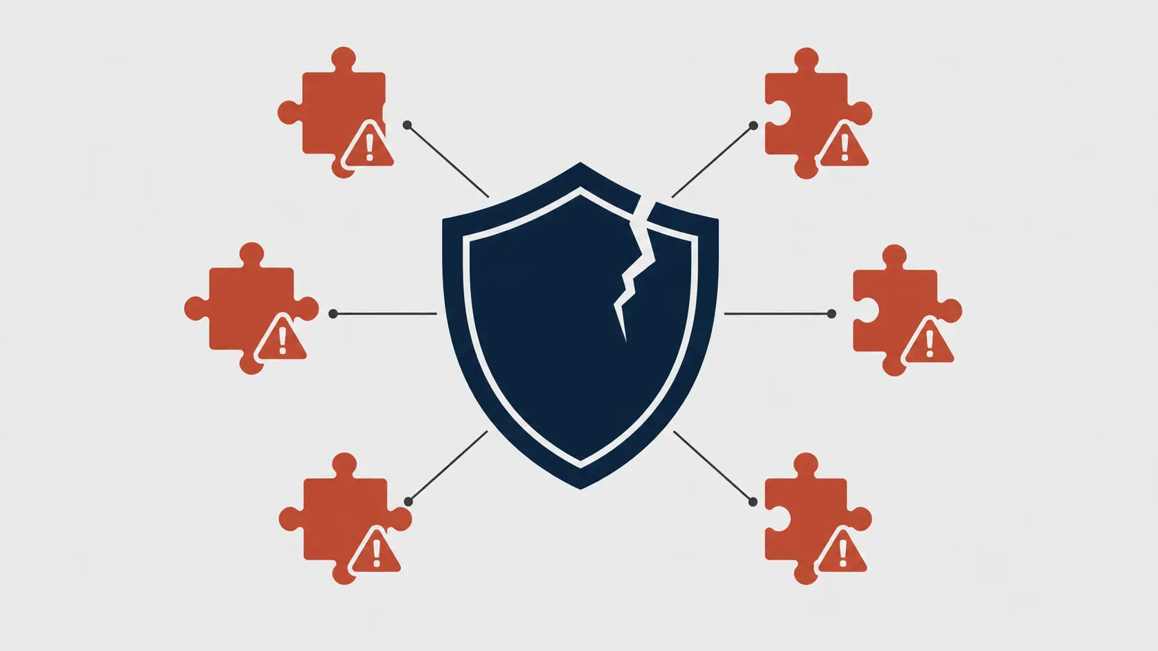 WordPress security illustration showing plugin vulnerabilities as the primary risk — 96% of WordPress security issues originate from plugins in 2026 